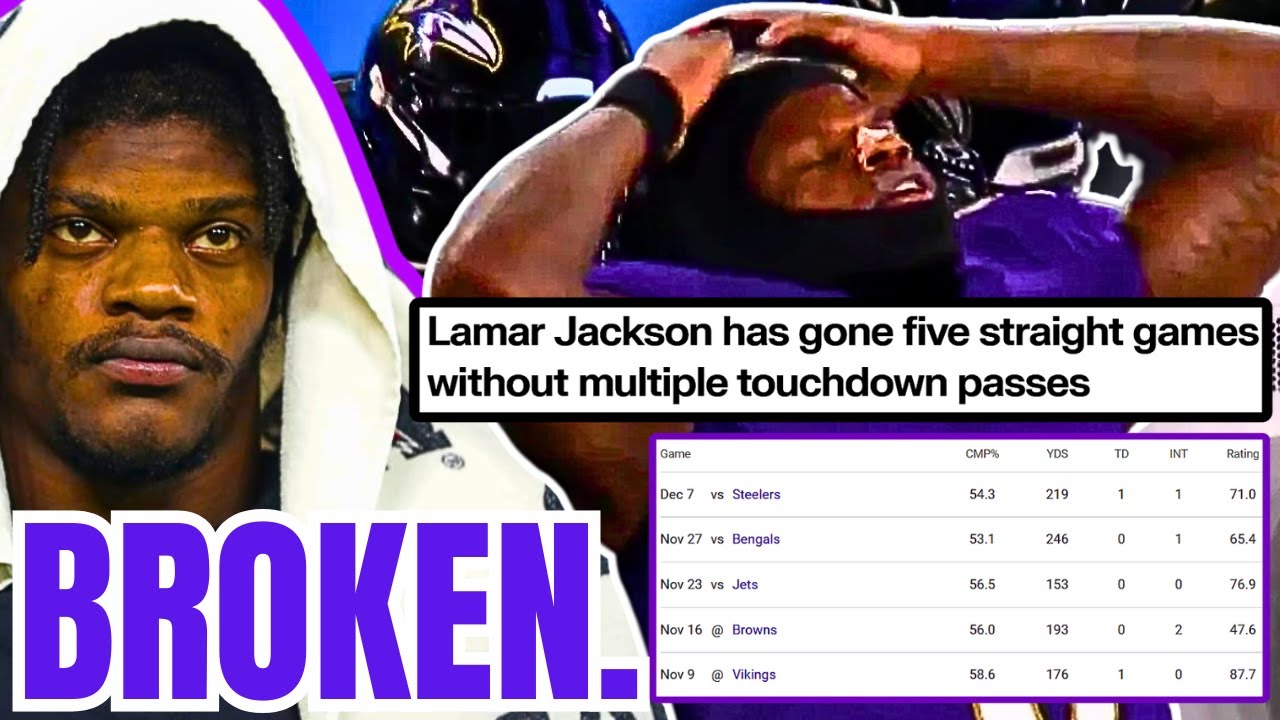 Lamar Jackson is BROKEN! Ravens Quarterback in DOWNWARD SPIRAL with a DISASTROUS Contract!