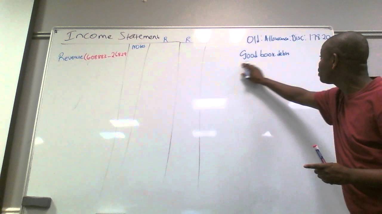 Income Statement Explained