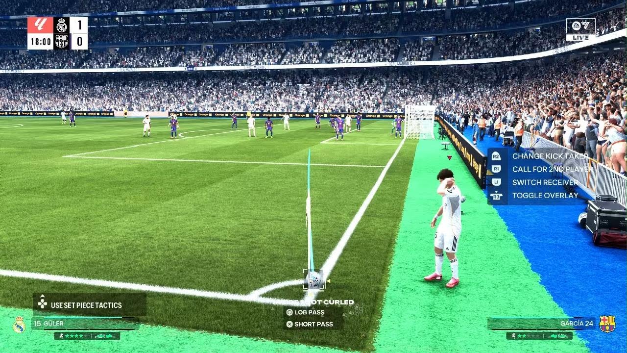El classico Real madrid vs Barcelona