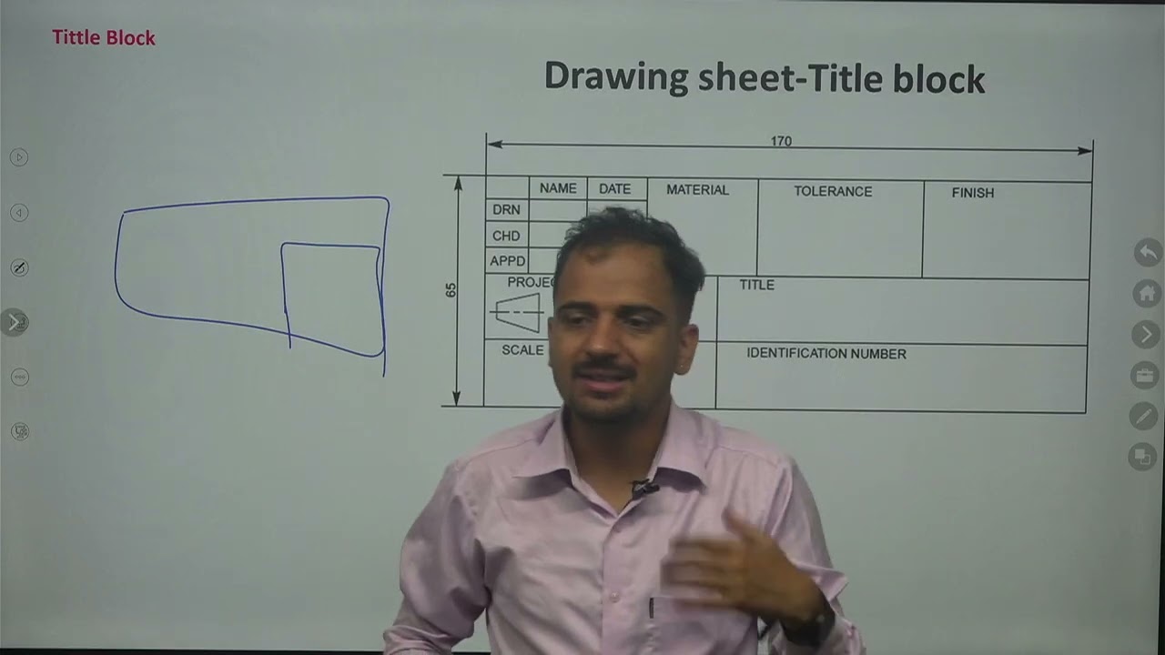 NEC License Exam Preparation Class Chapter 10 For All Engineering program (Common Subject) Part 1