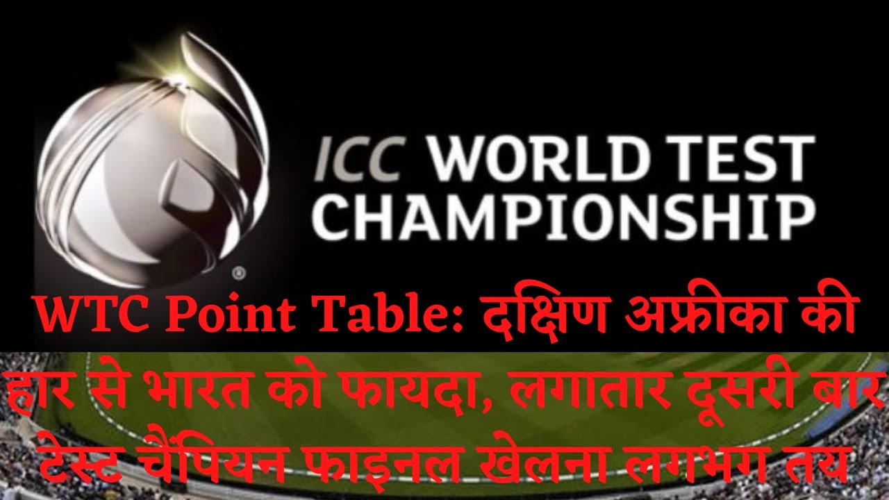 World Test Championship 2023🏆 l WTC point table 🤔 l ICC l World Test Championship Final 🤔