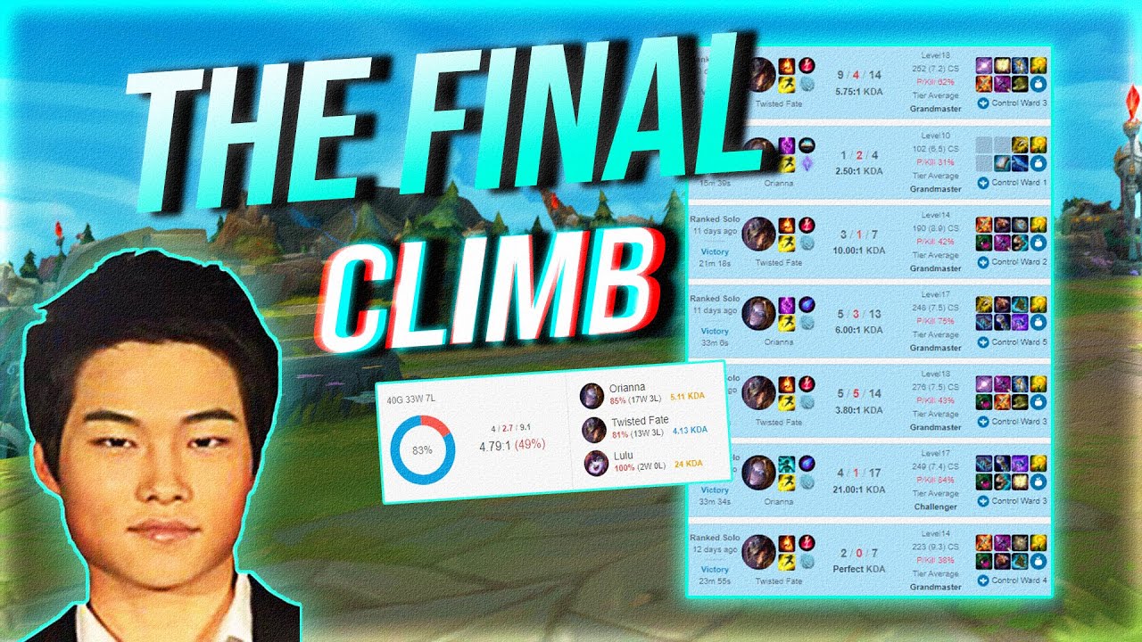 83% ПОБЕД в KOREAN CHALLENGER? DOPA пробивает себе путь к 1-му рангу в своём последнем сезоне!