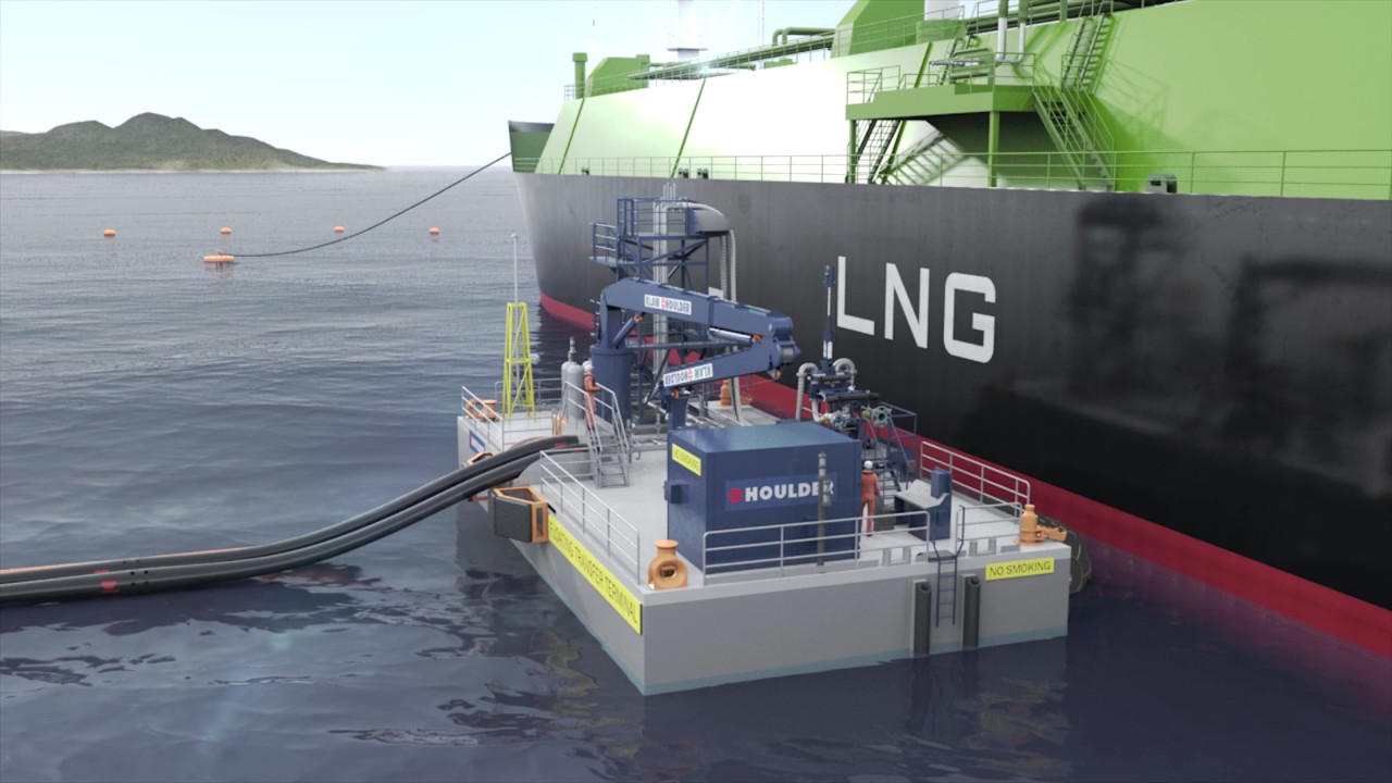 LNG Floating Transfer Terminal