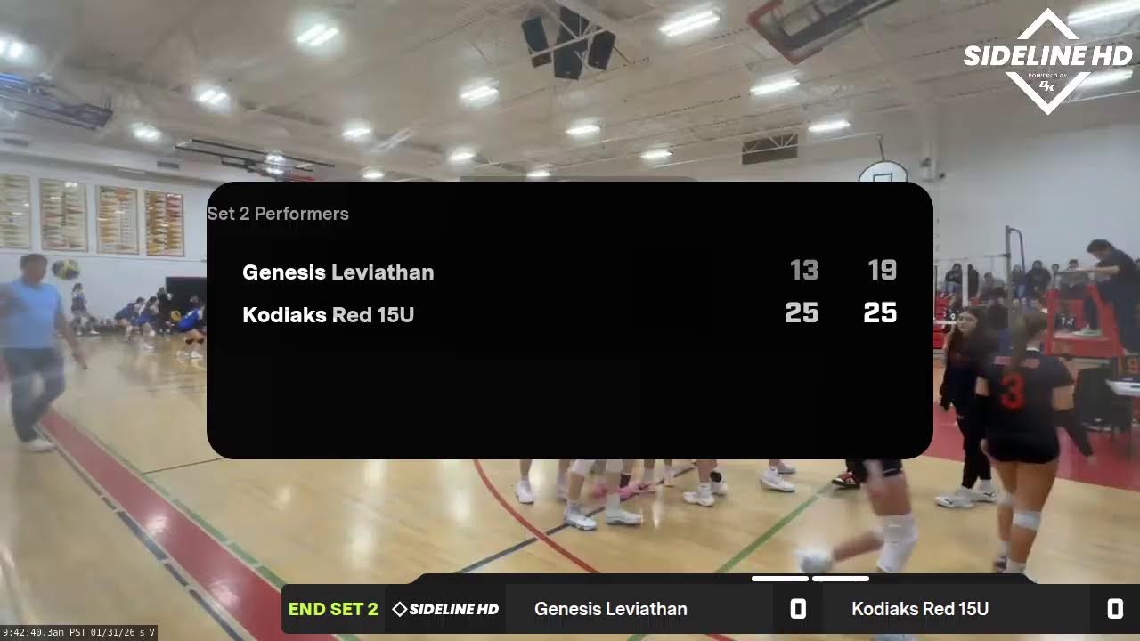 Kodiaks Red 15U vs. Genesis Leviathan (2026.01.31)