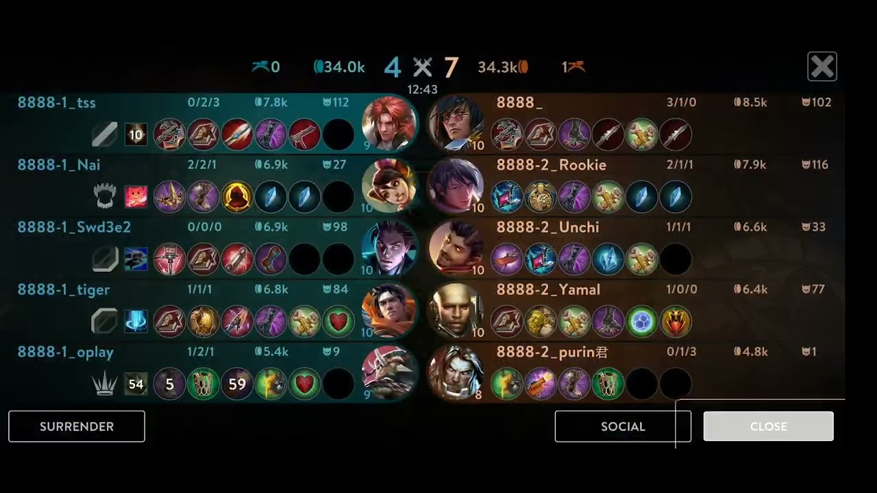 Noob caine