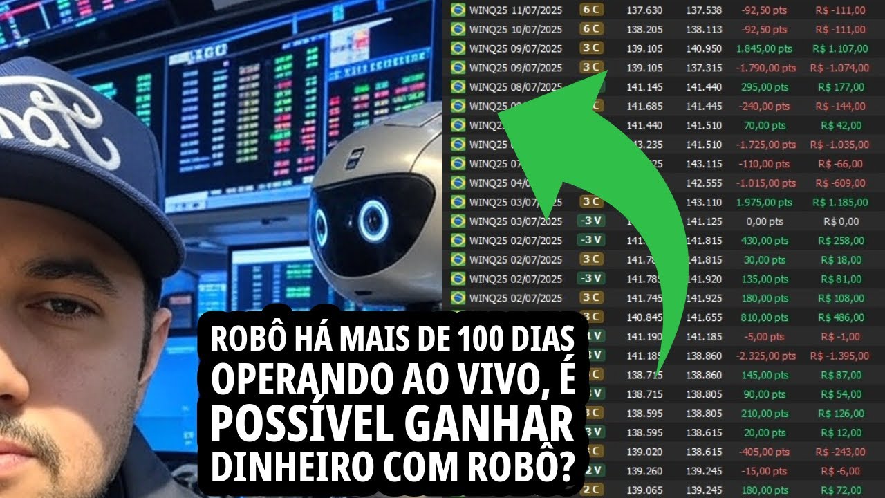 Rob&ocirc; operando &iacute;ndice futuro, rumo ao Milh&atilde;o 🌽  20-03-2026