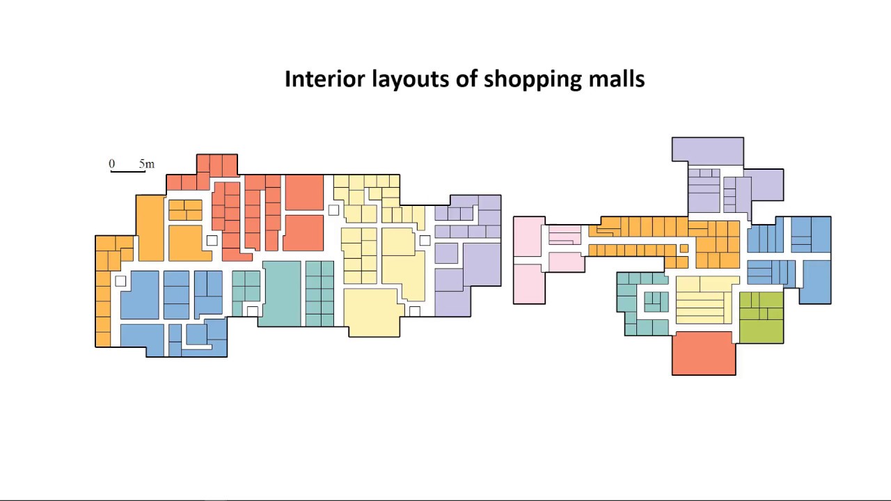 MIQP-based Layout Design for Building Interiors