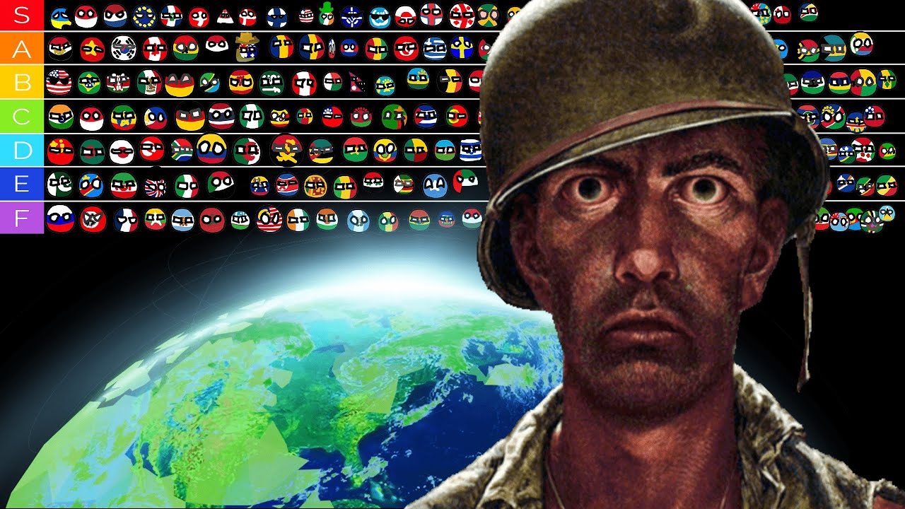 Tier List of Every Country on Earth