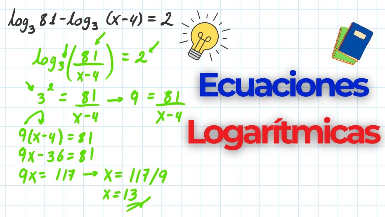 Cómo Resolver Ecuaciones Logarítmicas Paso a Paso | Explicación Fácil + Ejercicios Resueltos