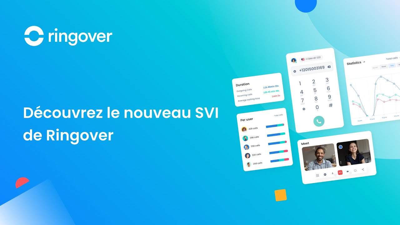 Découvrez le nouveau SVI de Ringover