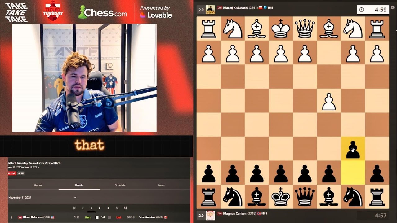 MAGNUS CARLSEN Plays the ENGLISH DEFENCE Against the ENGLISH Opening