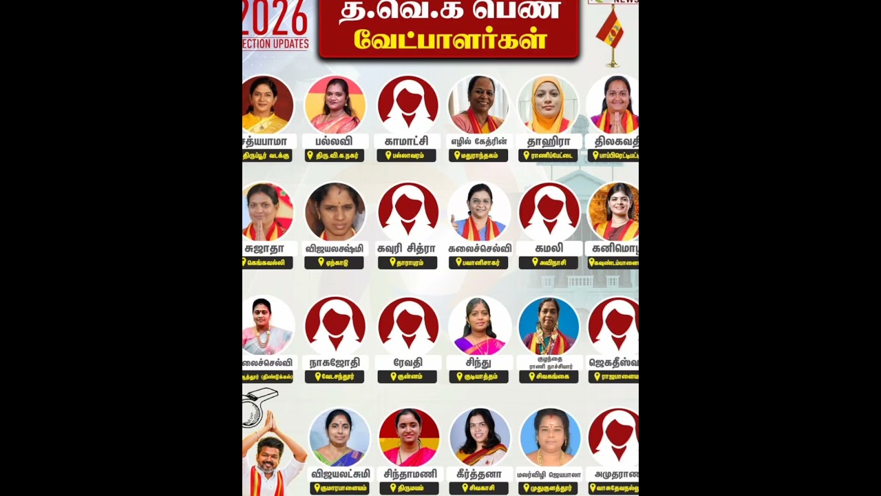 TVK women candidate #tvk#election#women#candidate#election#dmk#MLA#minister#news#general#knowledge