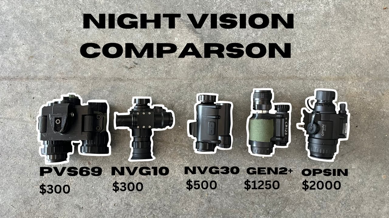 PVS69 против NVG10 против NVG30 против XD4 Gen2+ против Opsin: сравнение бюджетных цифровых и ана...