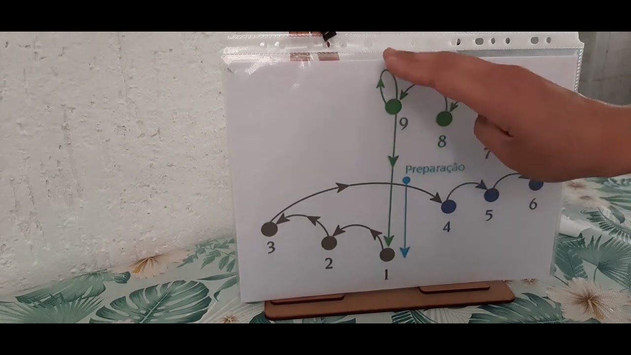 MSA - 113 Leitura Métrica com 50 BPM - Fase 16 (Pág 154) Bona 97