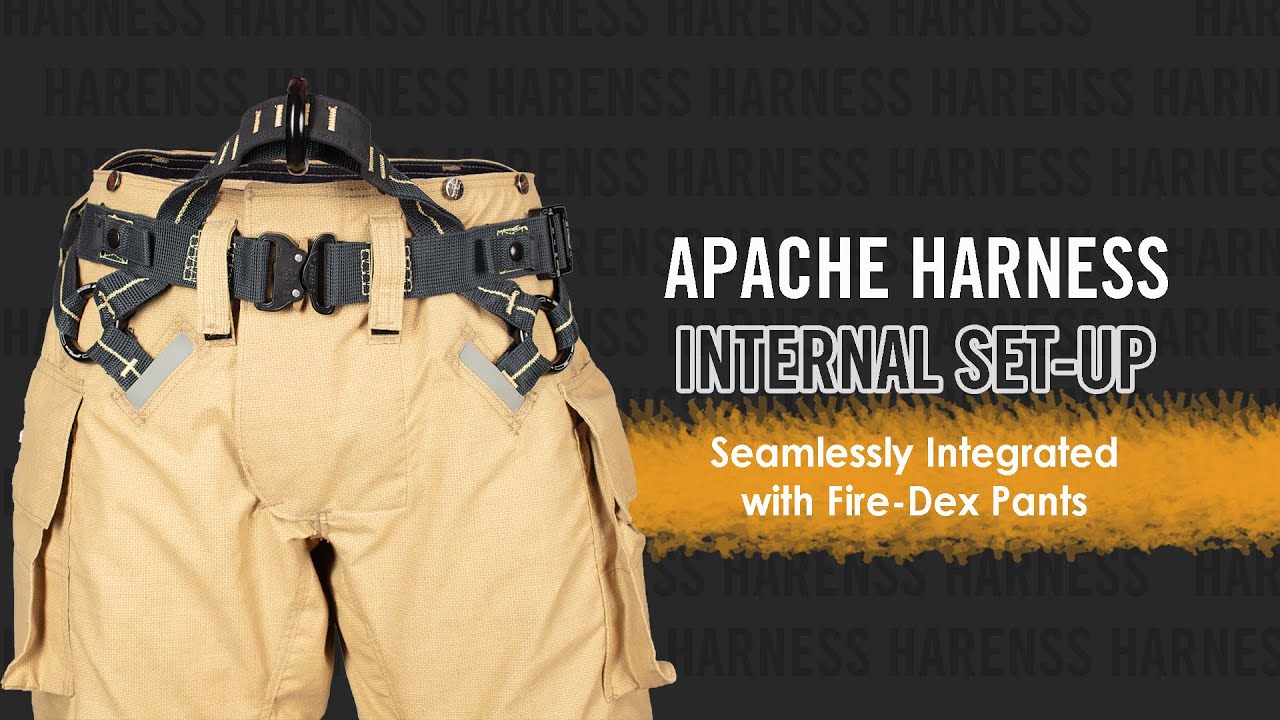 Apache Rescue Harness | Internal Configuration Overview