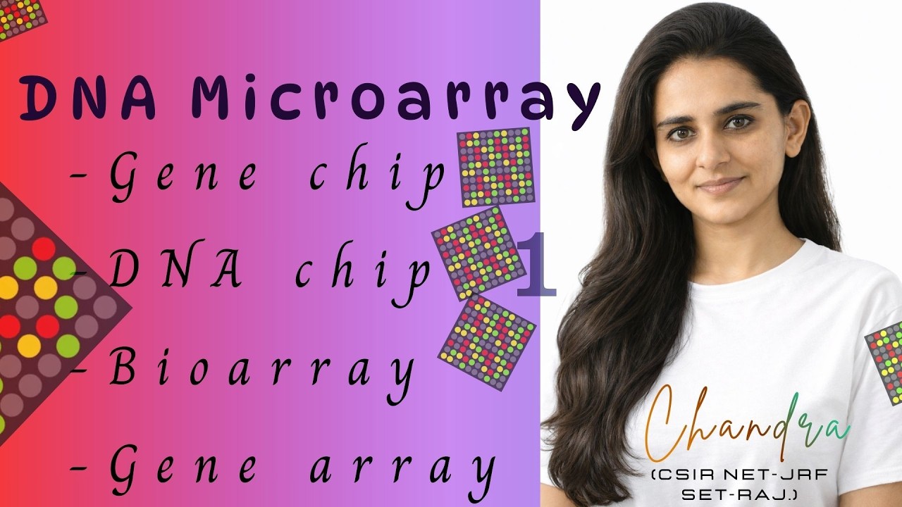 Part 1 – DNA Microarray | Introduction & Basic Principle | #Biotechnology