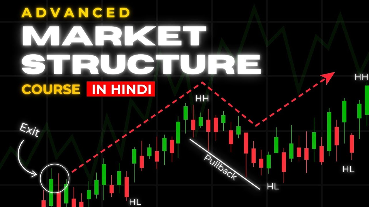 Advance MARKET STRUCTURE Full Course in Hindi