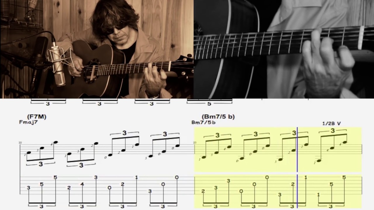 FLY ME TO THE MOON - Bart Howard (Guitar, arrangement, score & tablature Yann Viet)