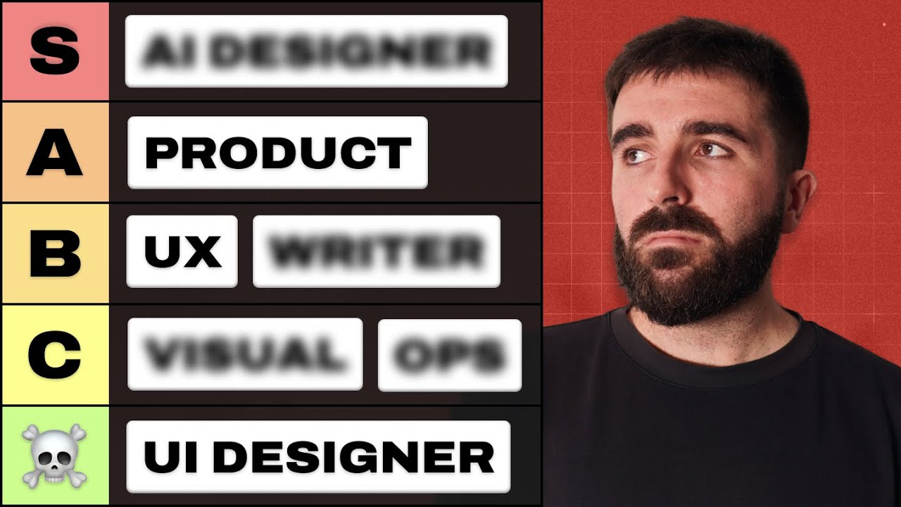 Clasifico a los Diseñadores Más Sustituibles por IA