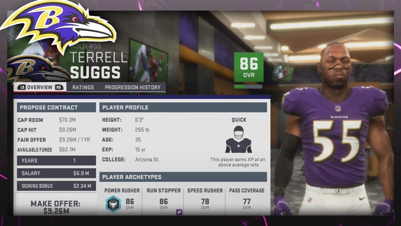 MEGA CONTRACT NEGOTIATIONS! Madden 19 Franchise ep. 13
