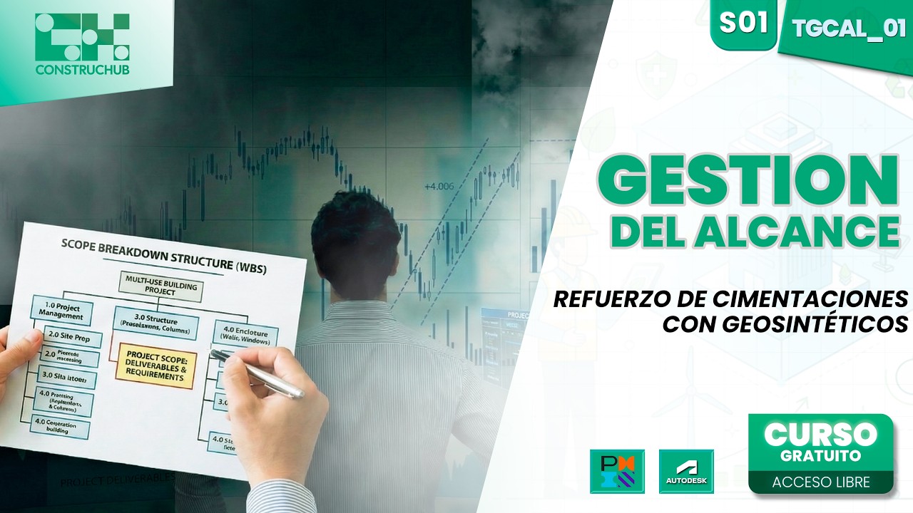 🏗️Taller | Gestión del Alcance | Refuerzo de Cimentaciones con Geosintéticos | Alcance