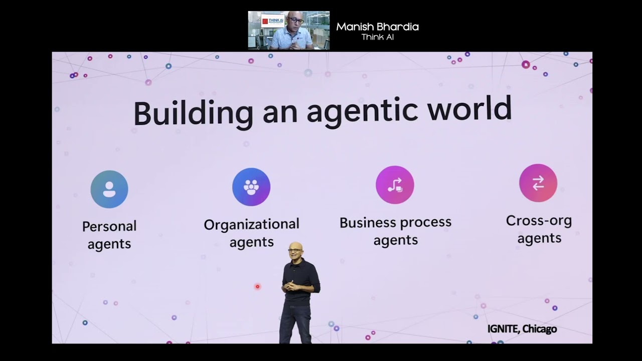 Manish Bhardia | ThinkAI Corporation | Applications of AI for Business and Gaining Customer Trust