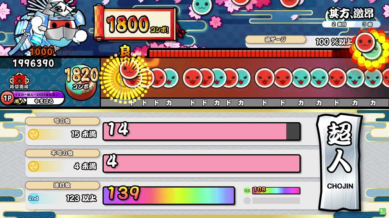 【太鼓の達人 ニジイロver.】2024段位道場 超人（キャプチャー）