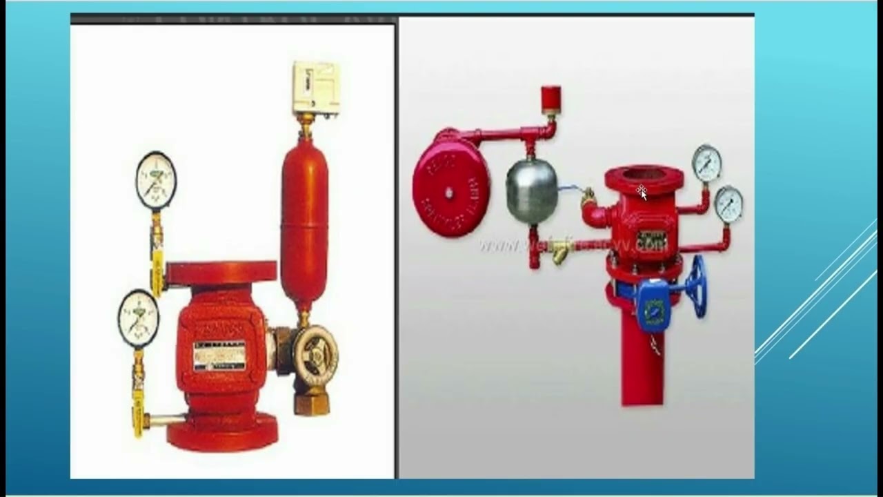 المحاضرة الرابعة أنطمه الرش المائي وأنواعها Sprinkler Systems