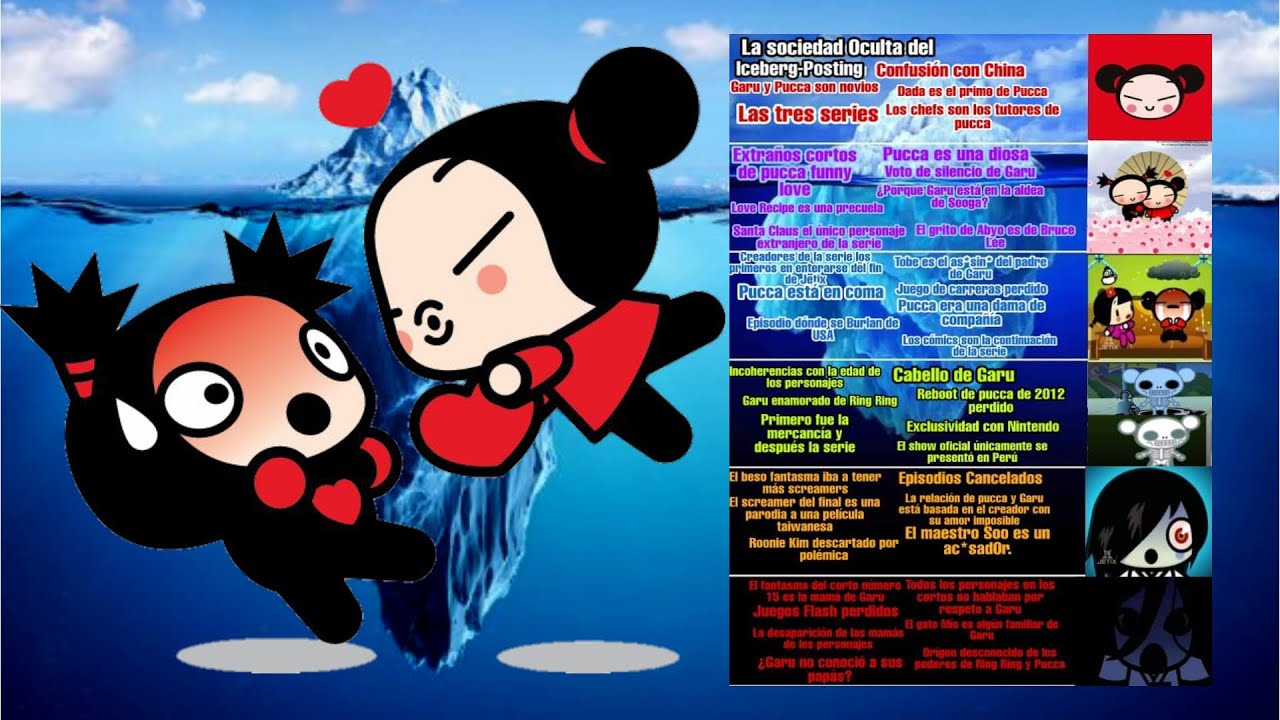 Iceberg De Pucca