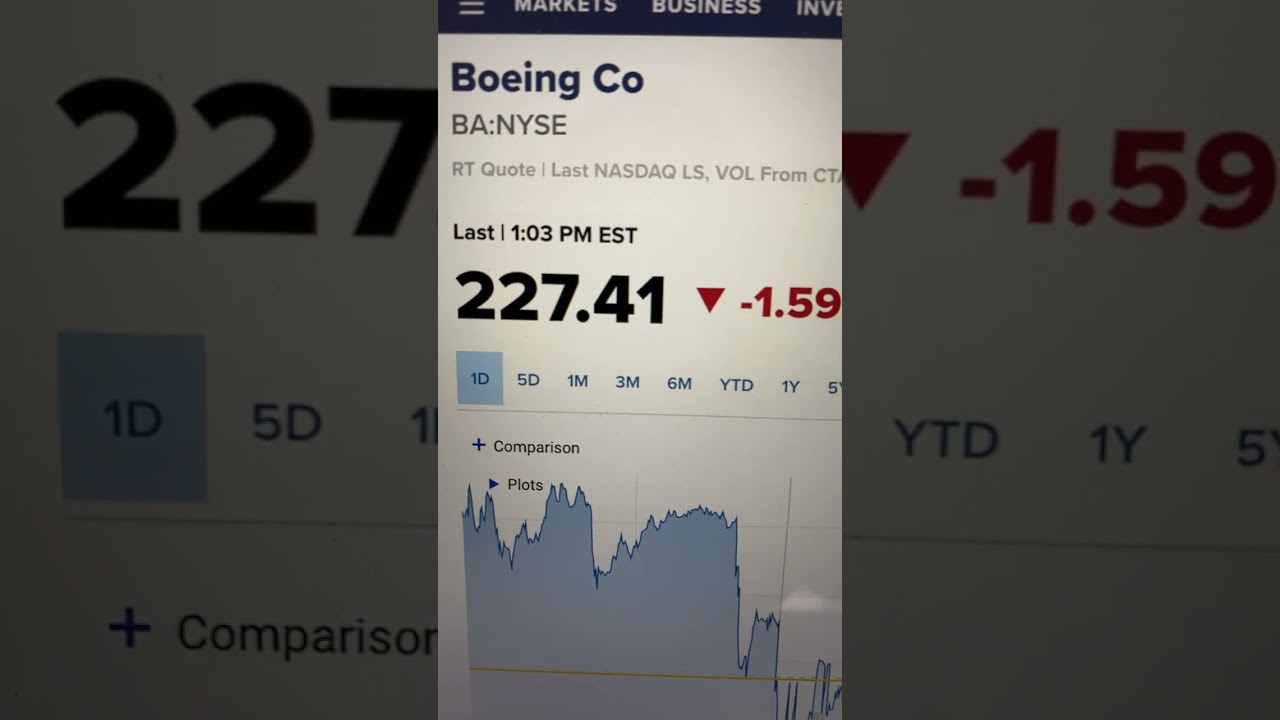 The Shocking Truth About The Boeing 737 Crisis!