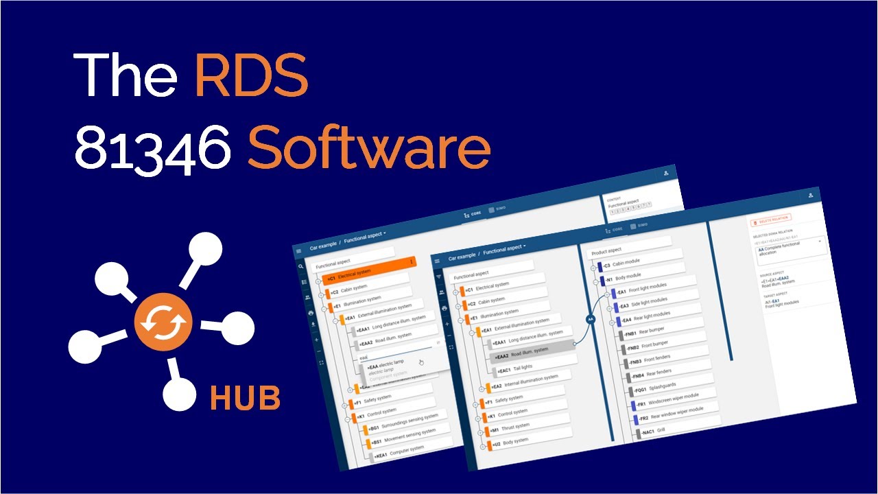 Introduction to the RDS 81346 Software