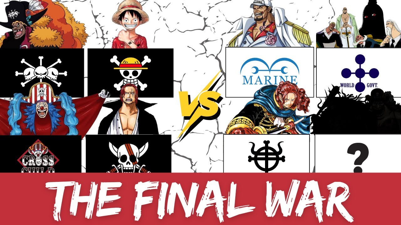 PIRATES Vs. World Government | What The FINAL WAR In One Piece Might Look Like