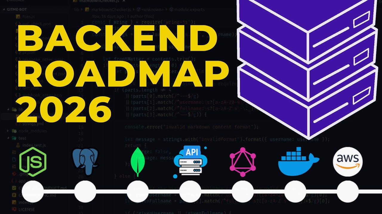 Todo lo que DEBES aprender para ser Backend Developer en 2026