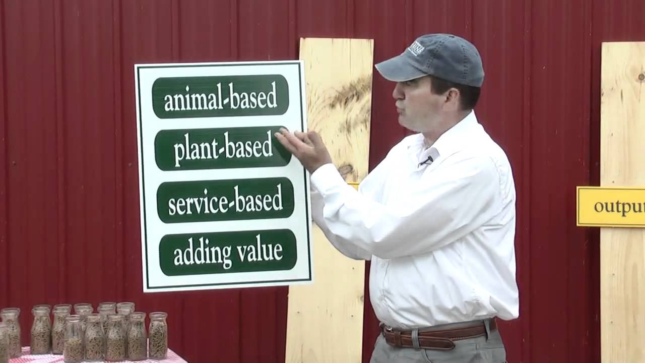 New Farmers: What is a Farm Enterprise?