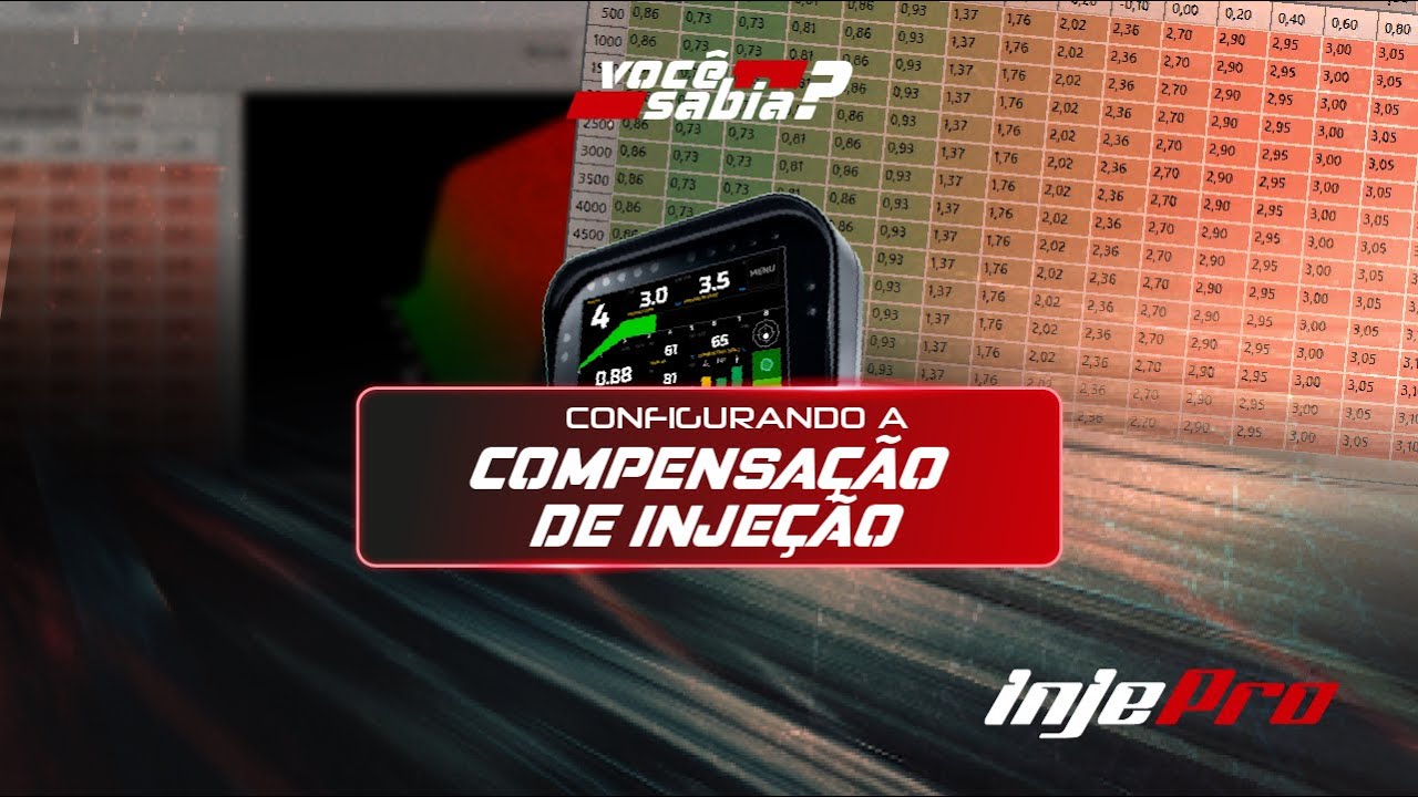 Como configurar COMPENSAÇÕES DE INJEÇÃO na sua Injepro!