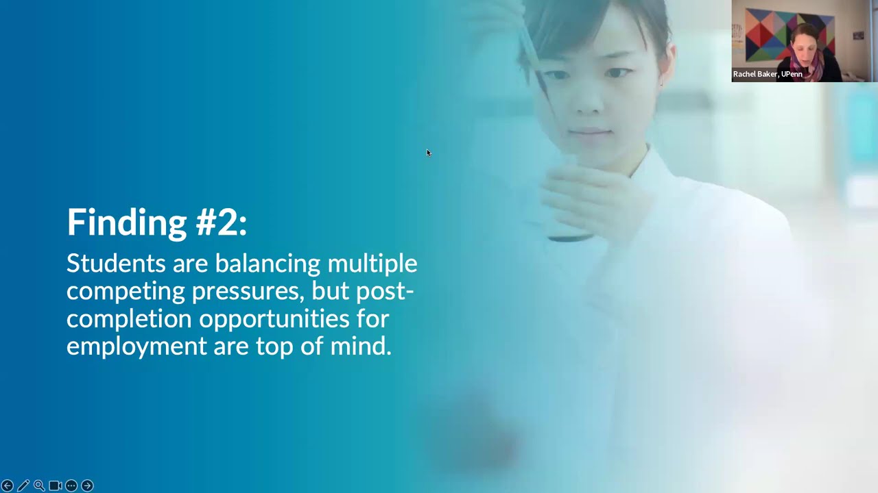 How New Community College Students Think About Programs of Study and Potential Careers