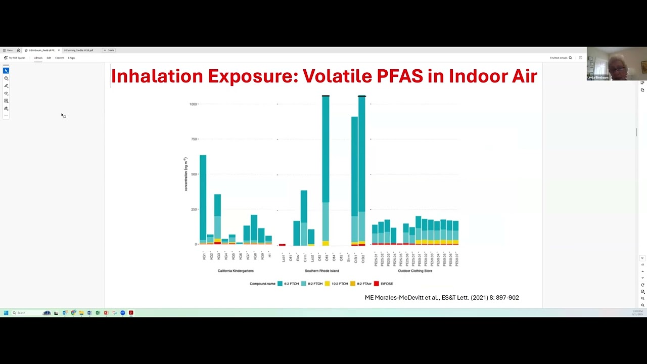 PFAS 2025 Session 1   The Perils of PFAS
