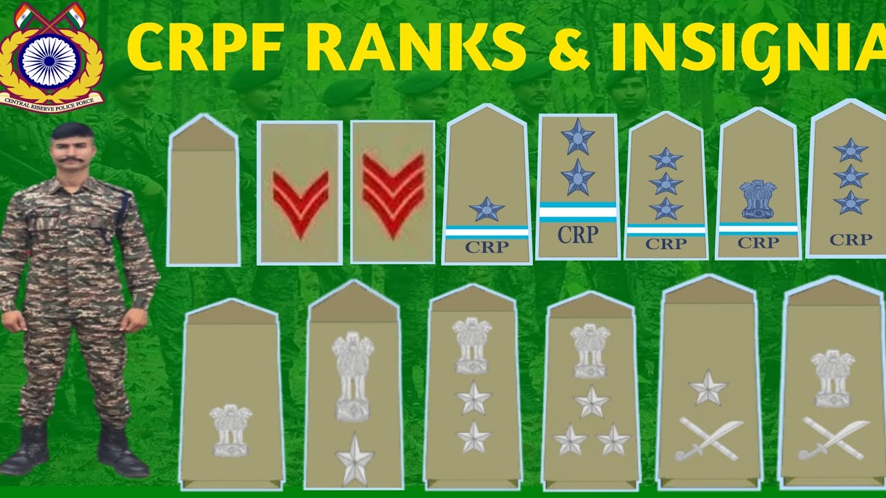 CRPF all ranks & insignia के बारे मे full जानकारी ✅  Crpf all ranks Constable से DG crpf ranks ✅⚔️🇮🇳