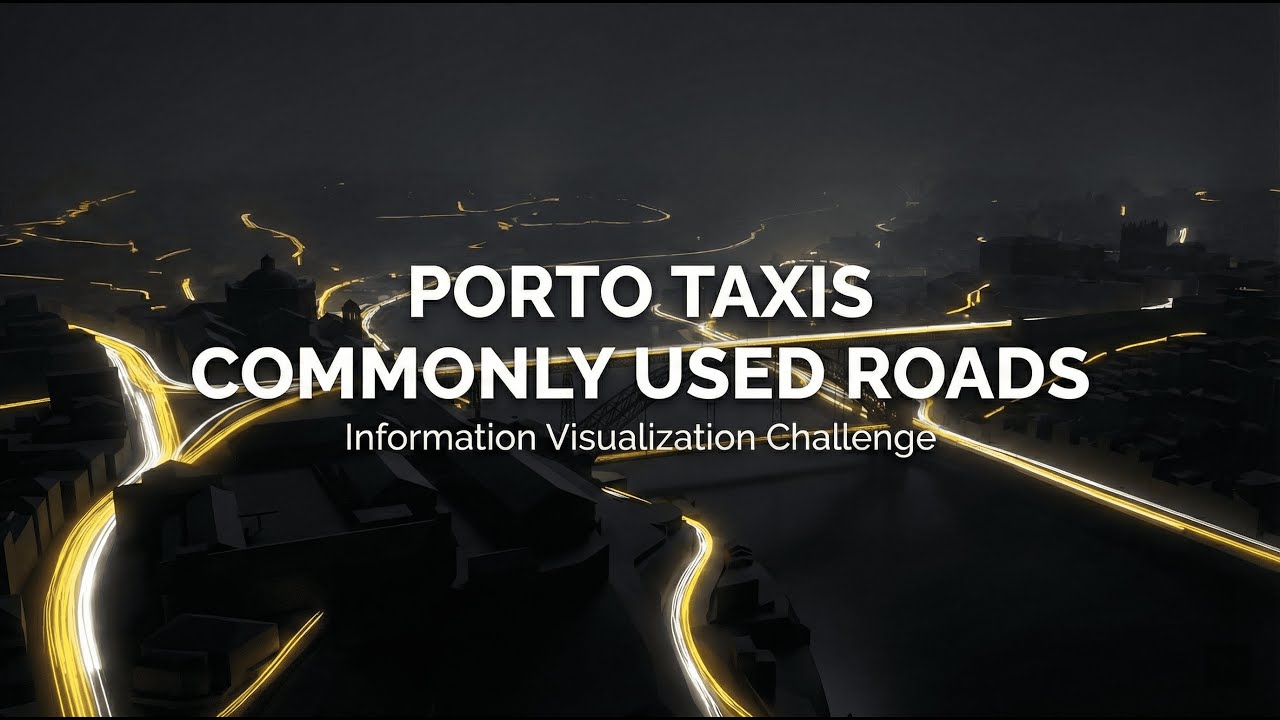 Porto Taxis Commonly Used Roads