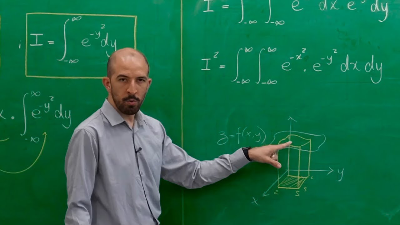 A famosa INTEGRAL GAUSSIANA - Integral DUPLA que você entende