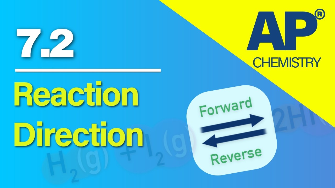 AP Chemistry 7.2 – Direction of Reversible Reactions 