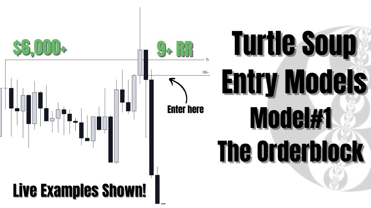 Turtle Soup Entry Models | Model #1 | The🔑 to Profitability | Live examples Shown | ICT Concepts