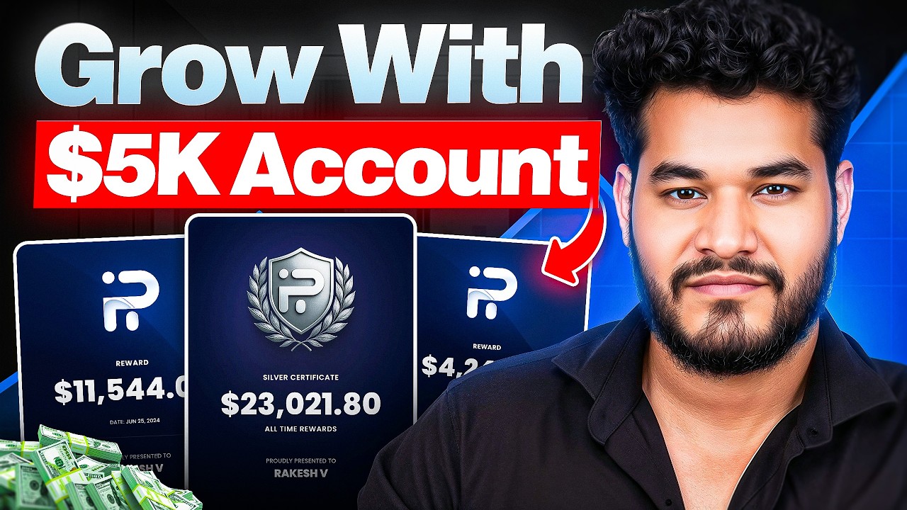 How to Scale a $5K Funded Account & Take Consistent Monthly Payouts