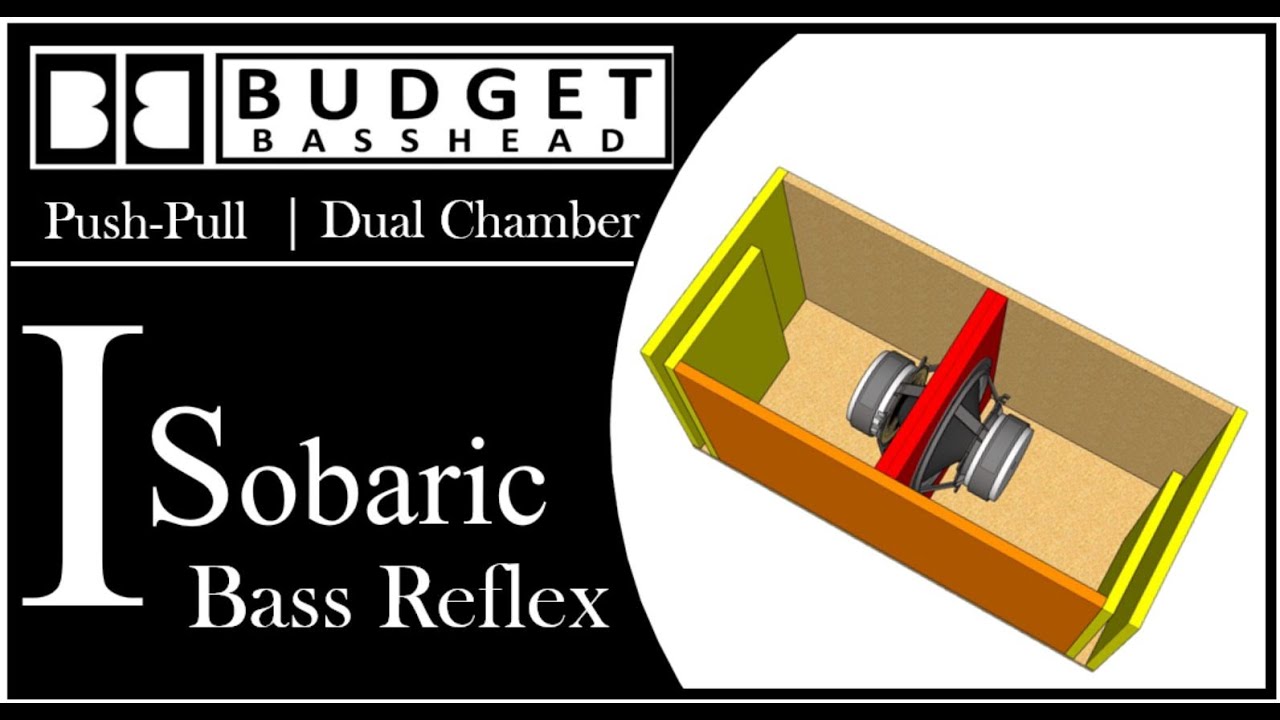 IsoBaric Enclosures: Explained