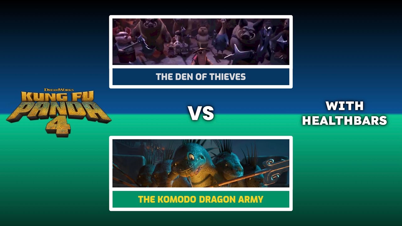 The Den Of Thieves Vs. The Komodo Dragon Army - With Healthbars