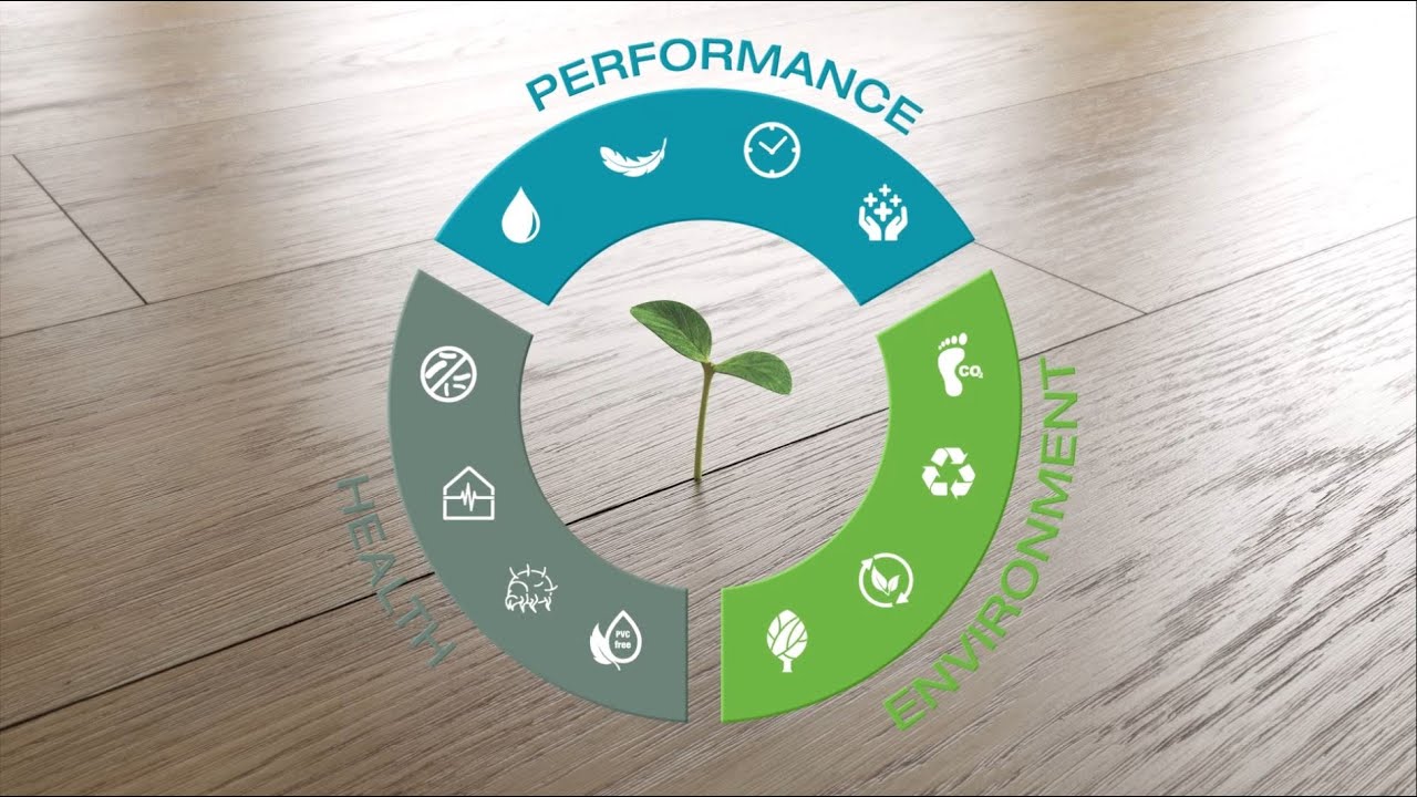 FLOORganic - Sustainability on quiet soles