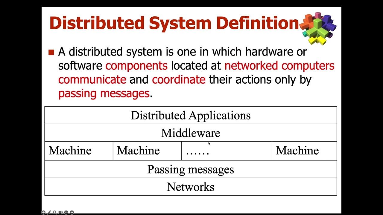Lecture02 Distributed Systems  Ch01 part1