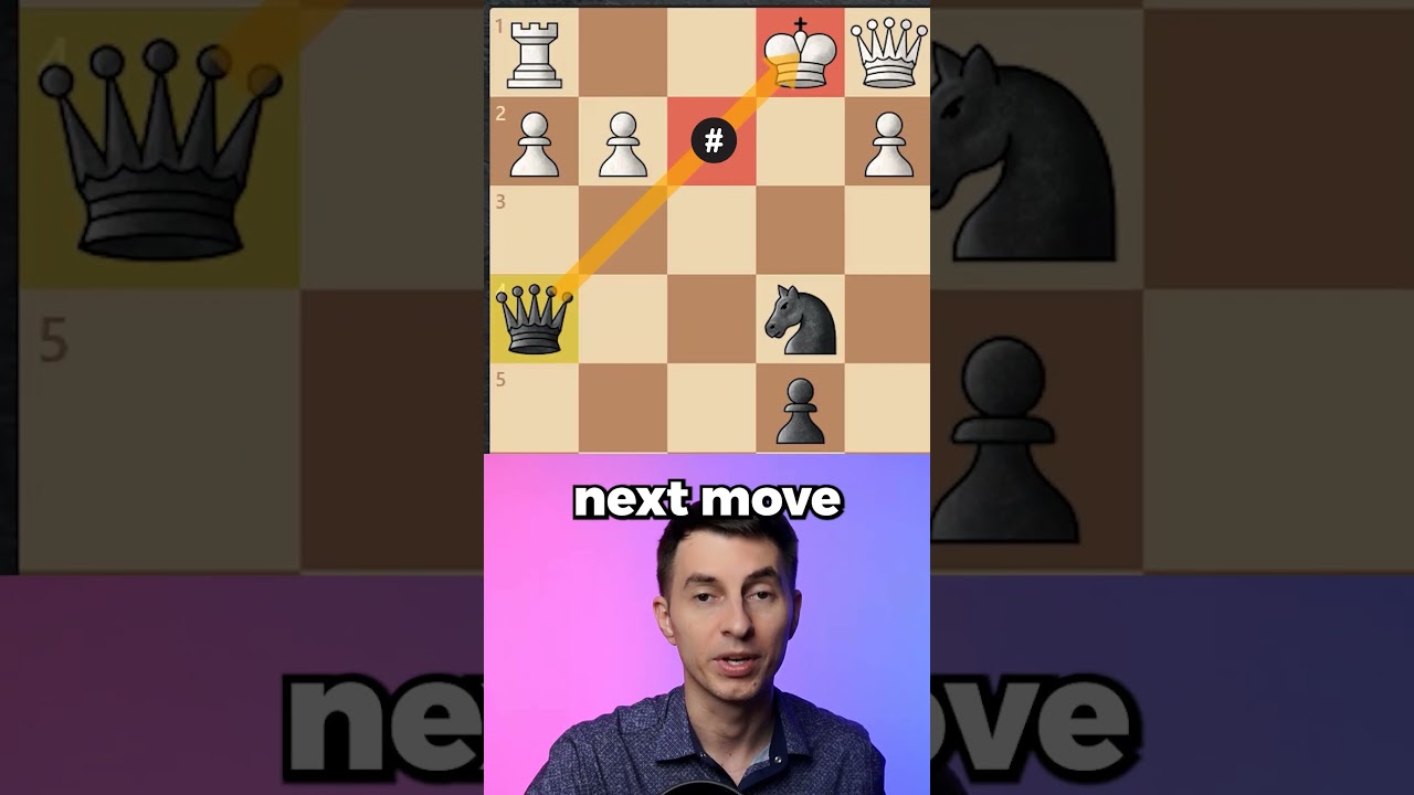 Beat The Fried Liver In 12 MOVES [Traxler Counterattack TRAP]