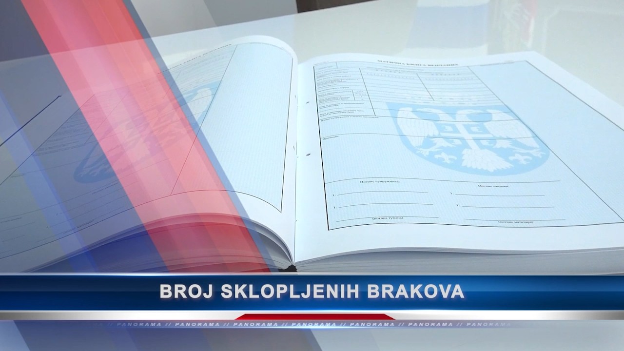 Panorama 5.2.2026. | TV Leskovac
