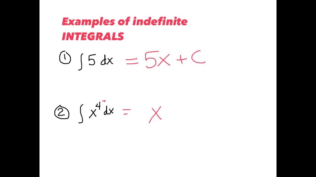 Basic integration rules AB